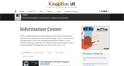 Desktop Screenshot of data.kitsapsun.com
